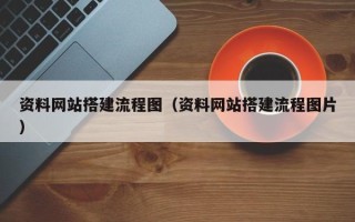 孝昌资料网站搭建流程图（资料网站搭建流程图片）